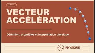 Miniature : Présentation du concept de vecteur accélération (les bases)