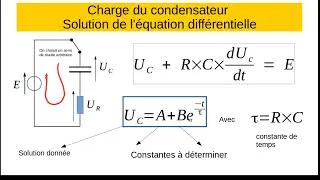 Miniature : Charge et décharge d'un condensateur. Baccalauréat.