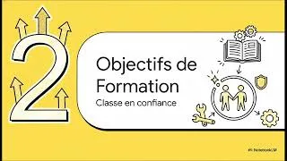 Miniature : Parcours de formation "posture enseignante et relation éducative"