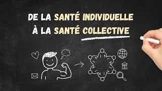 Miniature : La santé - 1ère STSS