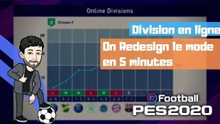 Miniature : PES 2020 - Améliorer le mode Division en ligne en 5 minutes