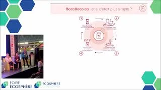 Miniature : Panel : L'économie circulaire : Récupérer pour recréer ! - FTV 2023 (22/04)