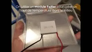 Miniature : Gouttes rebondissantes sur bain vibré