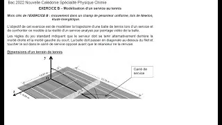 Miniature : Terminale spécialité PC Corrigé exercice bac 2020 Nvelle Calédonie