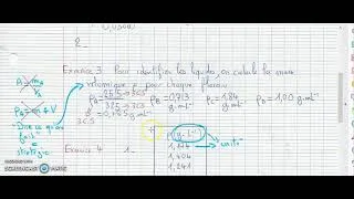 Miniature : 2nde Correction DS octobre 2021