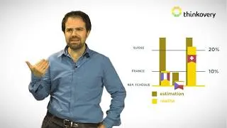 Miniature : La peur des immigrés est-elle justifiée ?