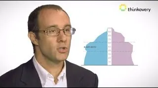 Miniature : Genre et longévité | Do You Spoc