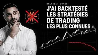Miniature : J'ai backtesté les stratégies de trading les plus connues (le résultat est sans appel)
