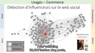 Miniature : 1 30 Usages Commerce (sous-titres anglais intégrés)