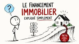 Miniature : Le financement immobilier expliqué simplement | Payez-vous trop d'intérêts ?
