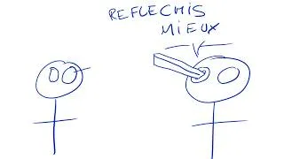 Miniature : Pourquoi tu raisonnes mal? -  Psykonnaissance #61
