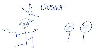 Miniature : Quatre profils d'agresseurs s***uels-  Psykonnaissance #60