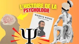 Miniature : L'Histoire de la Psychologie