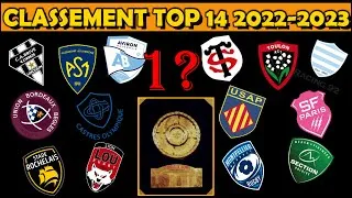 Miniature : 🏉 CLASSEMENT FINAL TOP 14 2022 2023! QUI GAGNERA LE BRENNUS? CHAMPIONNAT DE FRANCE RUGBY