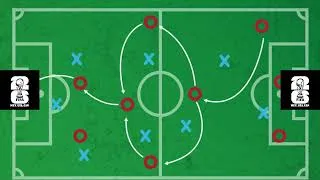 Miniature : 5 50m Podcast episode 7 #sports #football #worldcup #news #fifa #soccer