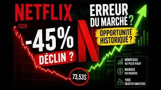 Miniature : Netflix chute de 45 % : le marché fait-il une énorme erreur ? (Analyse avant les résultats)