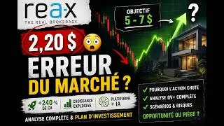 Miniature : Cette action à 2,20 $ est-elle l’une des plus sous-estimées du marché ? | Analyse complète $REAX