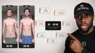 Miniature : De 60 à 68 kg en 5 mois : ce qu’on a vraiment changé