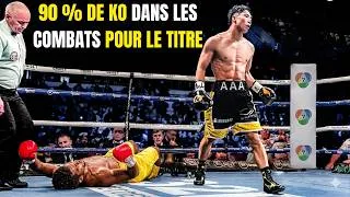 Miniature : Naoya Inoue : le boxeur le plus COMPLET de l’histoire ?