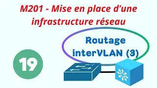 Miniature : M201-19-🚀 Routage InterVLAN avec un Commutateur Multicouches : Simplifiez Votre Réseau ! 🌐