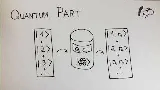 Miniature : Quantum technology - SYTY