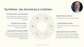 Miniature : Les compétences essentielles en informatique quantique à maitriser en cybersécurité (2ème partie)