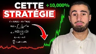 Miniature : Comment Trader Avec Le Modèle De Black Scholes