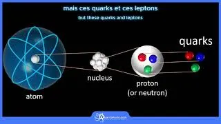 Miniature : Nous ne sommes pas seulement des êtres physiques, nous sommes avant tout des êtres énergétiques.
