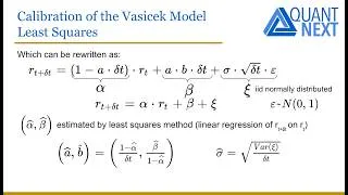 Miniature : Calibration Vasicek Model to Historical Data | Stochastic Processes in Finance