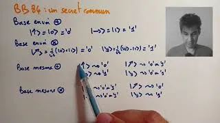 Miniature : [Quantum] 16. Cryptographie quantique