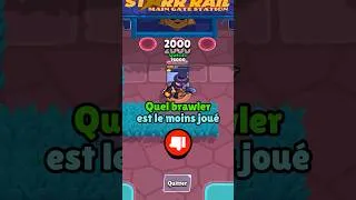 Miniature : Quel Brawler est le moins joué en Survivant #brawlstars #supercellcreator
