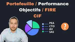 Miniature : 62.000 € investi en bourse : mon bilan 2025, budget, épargne, bourse et projet CIF