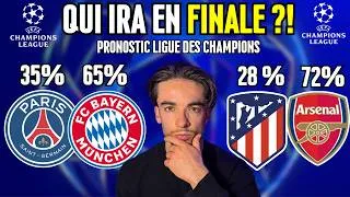 Miniature : PSG vs BAYERN PRONOSTIC 1/2 FINALE LIGUE DES CHAMPIONS