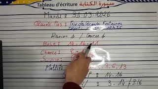 Miniature : Pronostic Quinté Mardi Le 31/03/2026 | Réunion 1- Course 1