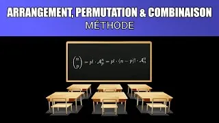 Miniature : Différencier arrangement, permutation et combinaison: exercice d'application