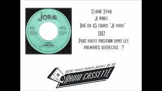 Miniature : Claire Syril - Je pars