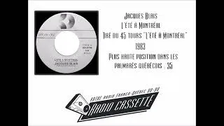 Miniature : Jacques Blais - L'été à Montréal