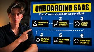 Miniature : J'ai Etudié 276 Onboarding, Voici ma Stratégie (Copie la)