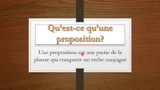 Miniature : La phrase simple et la phrase complexe