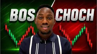 Miniature : Le secret de la Structure du Marché dévoilé ( débutant et Intermédiaire) - Rake Forex