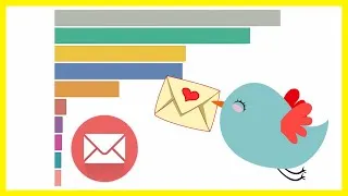 Miniature : 📧 Évolution Des Fournisseurs d'Email (1998-2019)