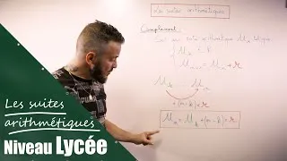 Miniature : A'Rieka -  Les suites arithmétiques - Prod EKT beats
