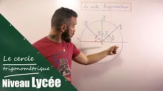 Miniature : A'Rieka -  Le cercle trigonométriques ( définition) - Prod : EKT beats