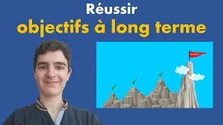 Miniature : Réussir ses objectifs à long terme