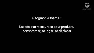 Miniature : L'accès aux ressources pour produire, consommer, se loger, se déplacer