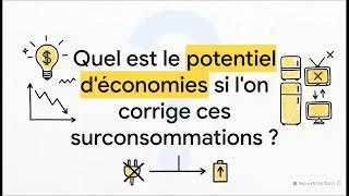 Miniature : ⚡ Électricité à la maison : où part vraiment votre consommation ? (Rapport ADEME 2025)