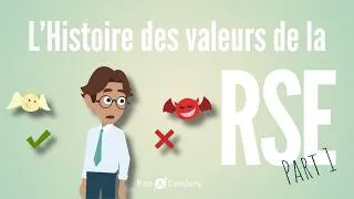Miniature : L'Histoire de la RSE ⏳​ et de ses valeurs morales 💚​ (partie 1)