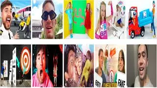 Miniature : YouTube accounts that have the most subscribers in the world