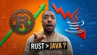 Miniature : Rust est-il entrain de remplacer le java?