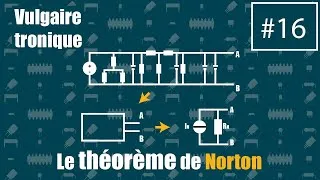 Miniature : #VT16 - Le théorème de Norton
